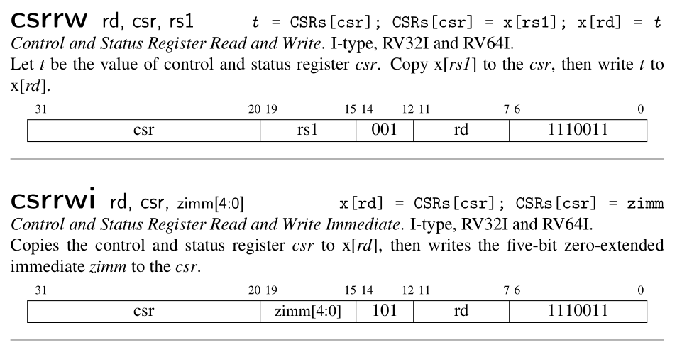 csr-inst3